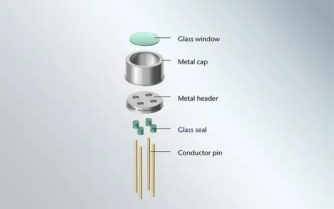 vista explodida de uma embalagem com vedação vidro-metal