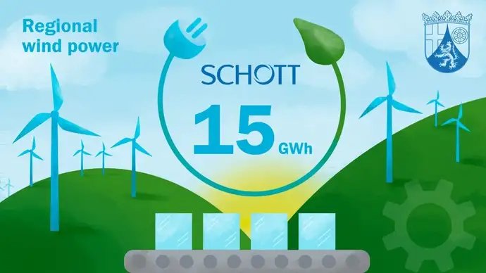 Infografik erläutert die Stromliefervereinbarung zwischen SCHOTT und Statkraft