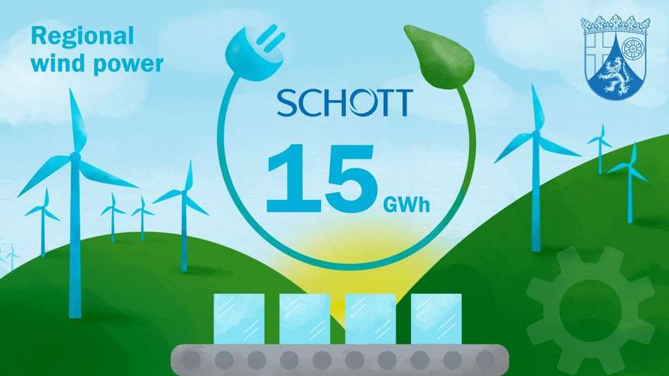 Infographic explains the power purchase agreement SCHOTT and Statkraft