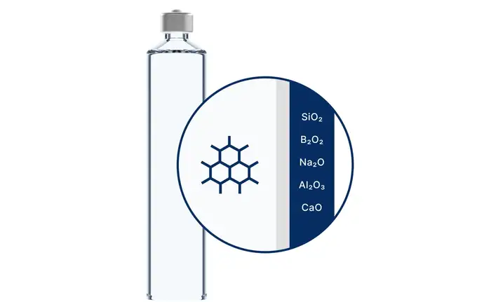 SCHOTT_Pharma_cartriQ® BioPure_1792x1336_white.jpg