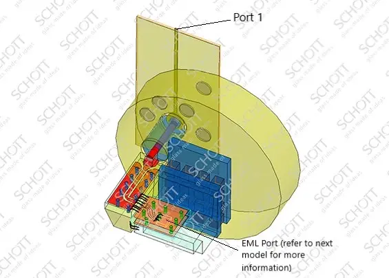 Simulationsgrafik des 50G Podests TEC TO, Port 1