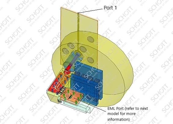 simulation graphic of 50G Pedestal TEC TO, Port 1