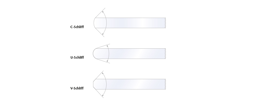 schott-nextrema-grinding-profiles_DE_2021_08_02.jpg